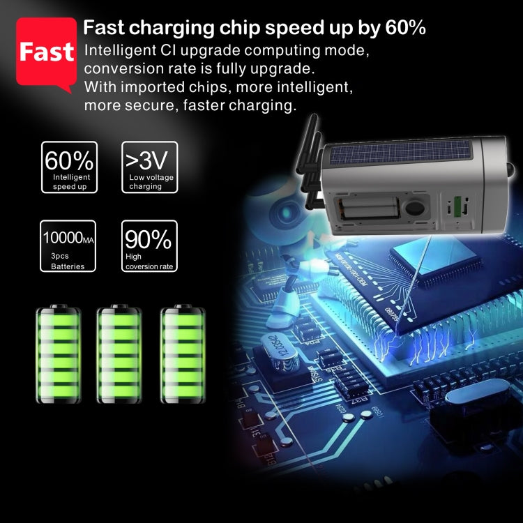 T8 1080P Full HD Solar Battery Ultra Low Power Sound Light Alarm Network Camera, Support Motion Detection, Night Vision, Two Way Audio, TF Card, T8 T8 1080P Full HD Solar Battery Ultra Low Power Sound Light Alarm Network Camera, Support Motion Detection, Night Vision, Two Way Audio, TF Card, T8